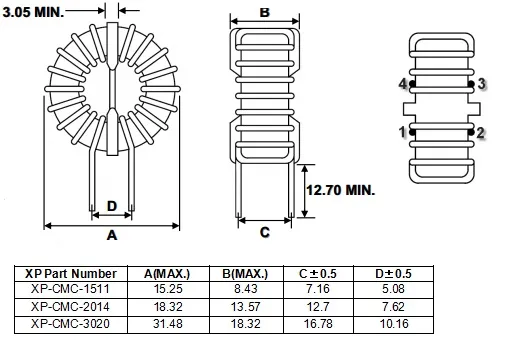 10A 20mh Nanocrystalline Common Mode Choke Coil Induktor