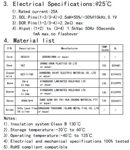 Nanocrystalline Kern Common Mode Leistungsinduktor, 2,5mh Induktivität