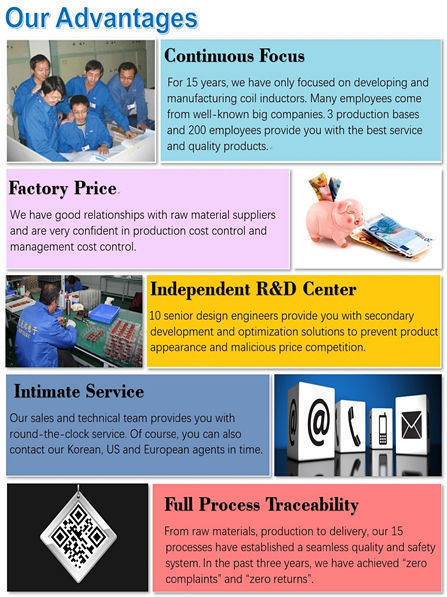 IKP angepasste V/H/SMD-Typen Amorph-/Nano-kristalline Kern-Gemeinsame-Modus-Schluckspulen