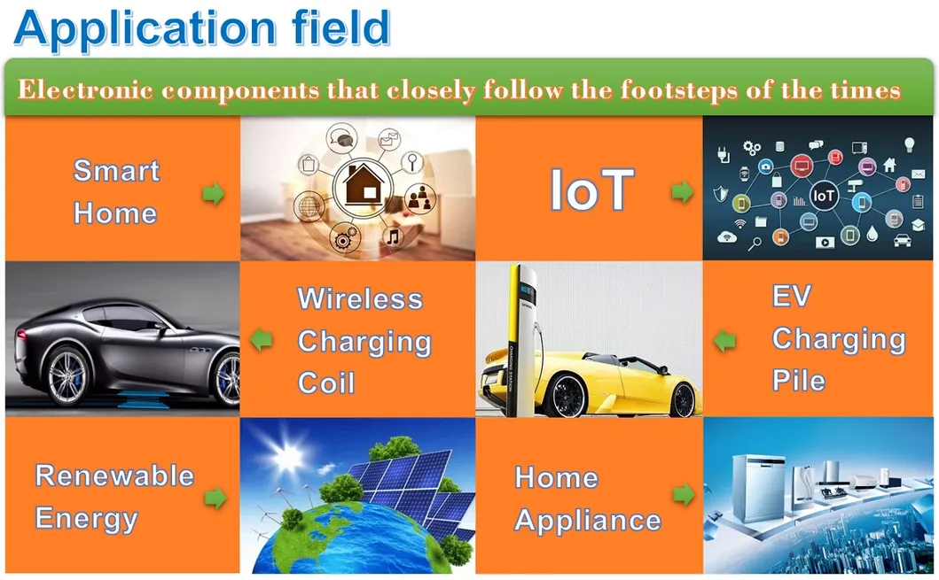 ISO9001-zertifizierter Ikp-Elec-Karton RM4/5/6/7/8/9/10/12/13/14 China Audio Hochfrequenz-Leistungstransformator