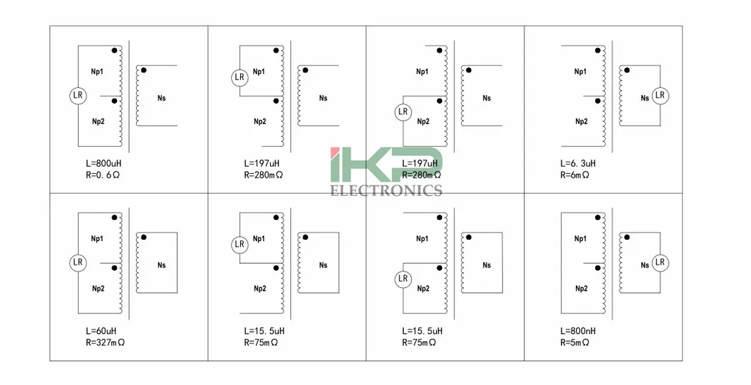Etd5922 Typ Hochfrequenz-Leistungstransformator mit Kupferfolien und Litz-Drähten für Induktionsheizungen