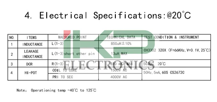 EDR 2810/ EDR40 Hochfrequenztransformator für industrielle Beleuchtung auf Lager