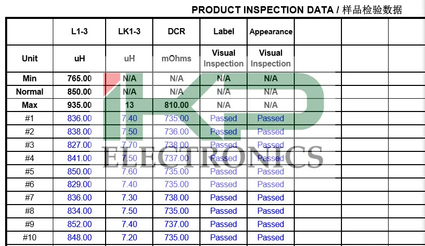 EDR 2810/ EDR40 Hochfrequenztransformator für industrielle Beleuchtung auf Lager