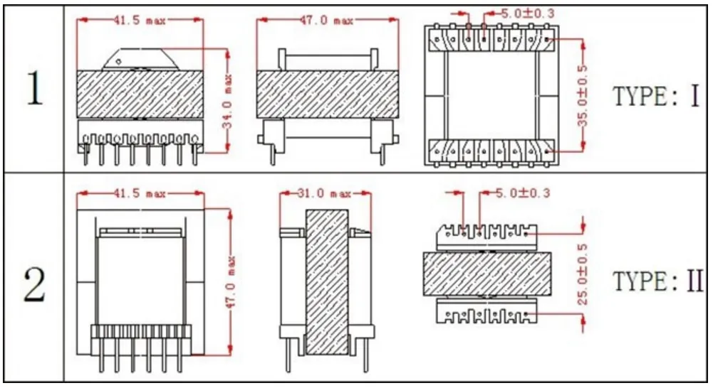 angepasster Photovoltaik-Inverter für Solarenergie (Ec4953-60V-60A)